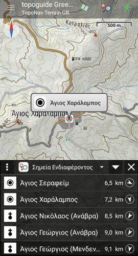 Καλλίδρομο topoguide